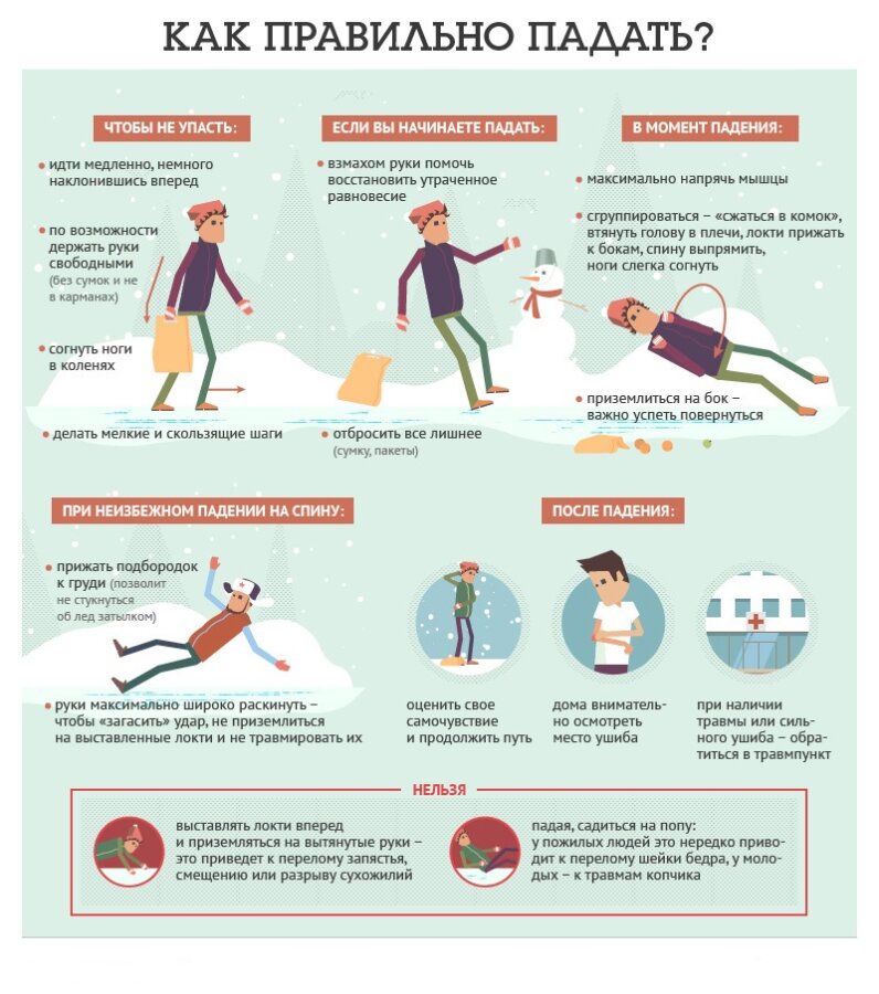 ПАМЯТКА «ОСТОРОЖНО ГОЛОЛЁД»